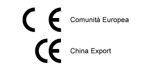 Znaka CE 2